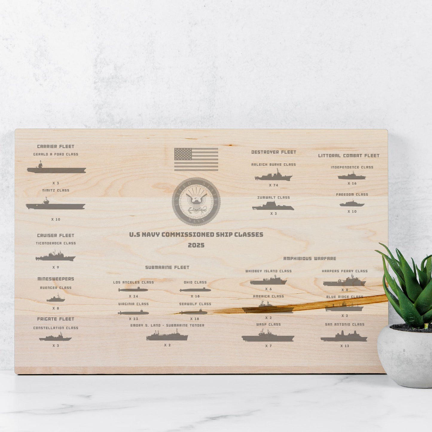 US Navy Ship Classes 2025 - Traditional Wood Cutting Board - 16" x 10.5"