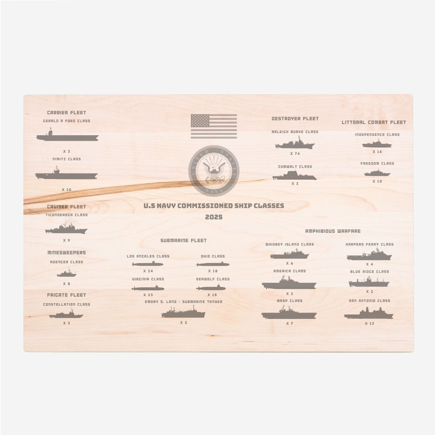 US Navy Ship Classes 2025 - Traditional Wood Cutting Board - 16" x 10.5"