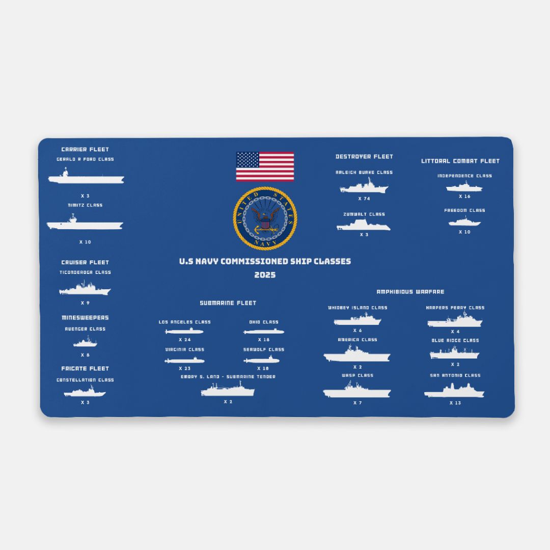 US Navy Ship Classes 2025 White Silhouette Desk Mat - Large (24" x 14")