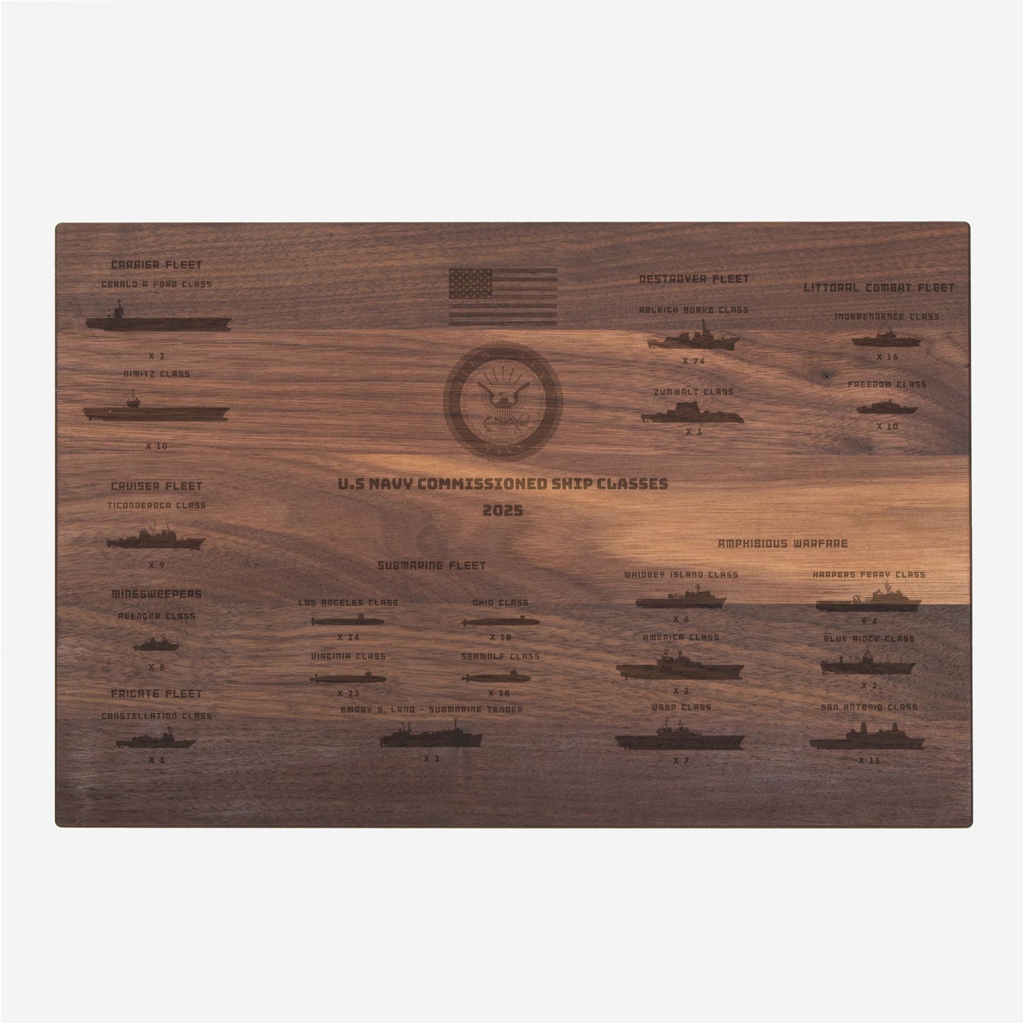 US Navy Ship Classes 2025 - Traditional Wood Cutting Board - 16" x 10.5"