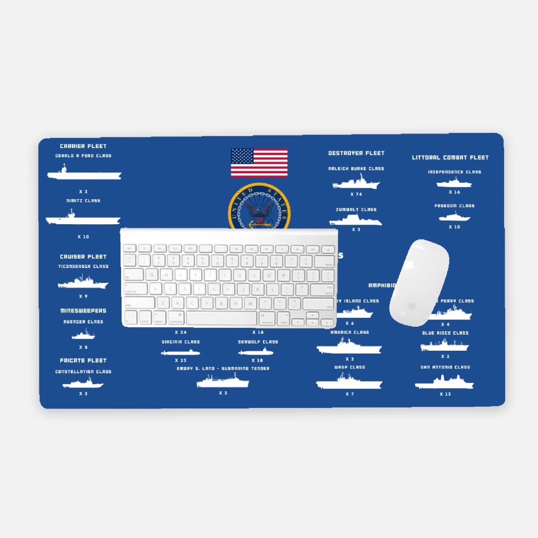 US Navy Ship Classes 2025 White Silhouette Desk Mat - Large (24" x 14")