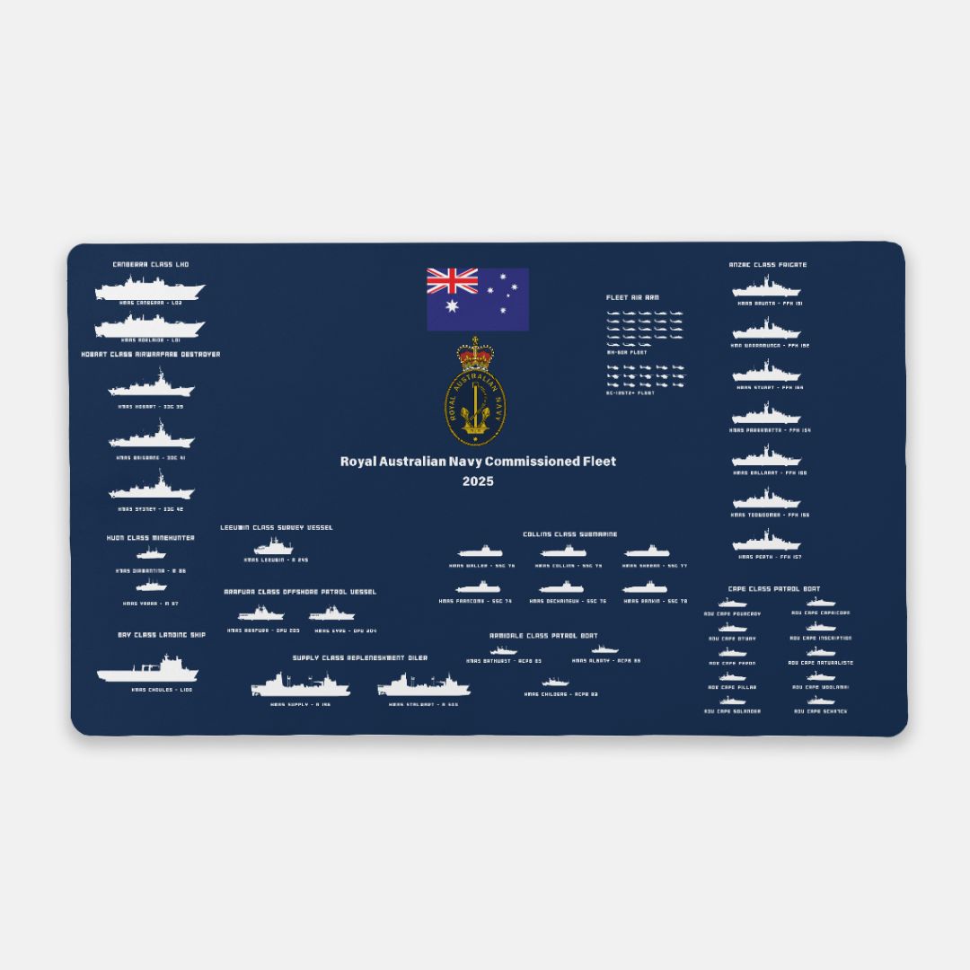 Royal Australian Navy White Silhouette Desk Mat - Large (24" x 14")