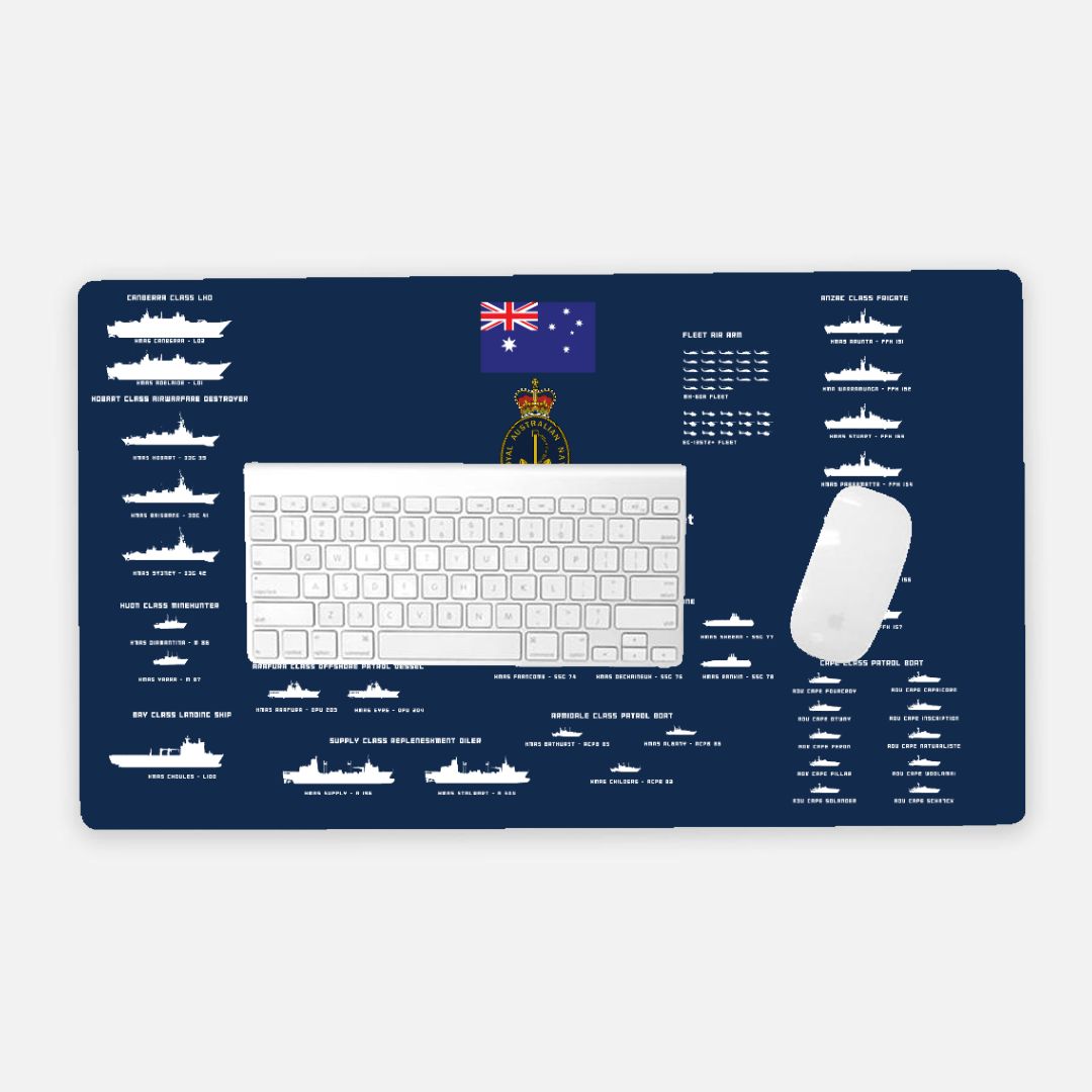 Royal Australian Navy White Silhouette Desk Mat - Large (24" x 14")