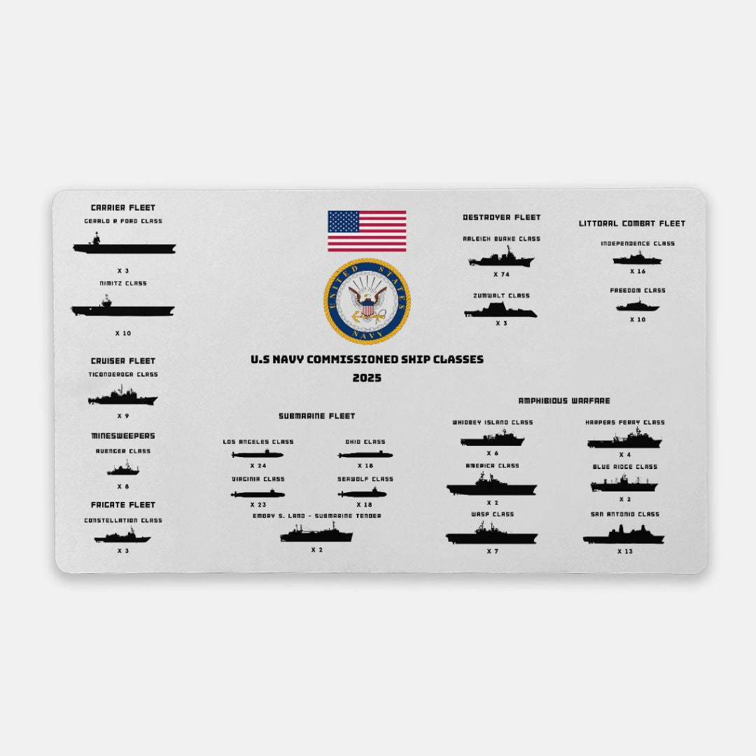 US Navy Ship Classes Black Silhouette Desk Mat - Large (24" x 14")